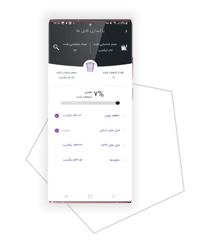 امکانات پادویش